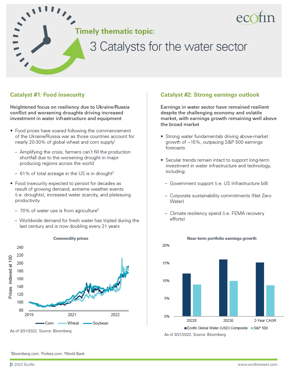  Timely thematic topic: 3 Catalysts for the water sector